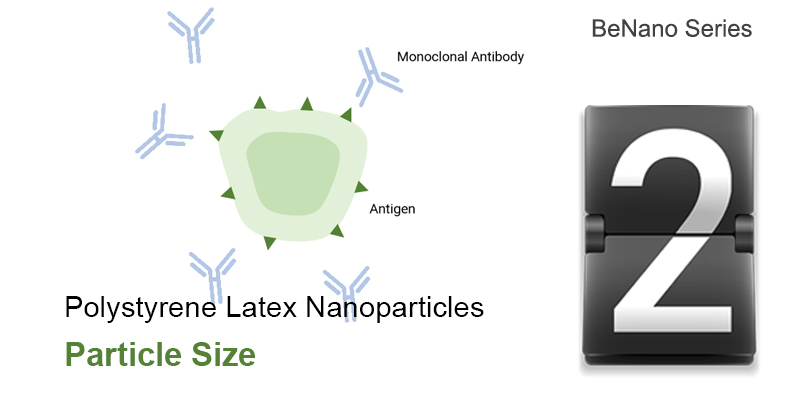 Monoclonal antibody particle size analysis