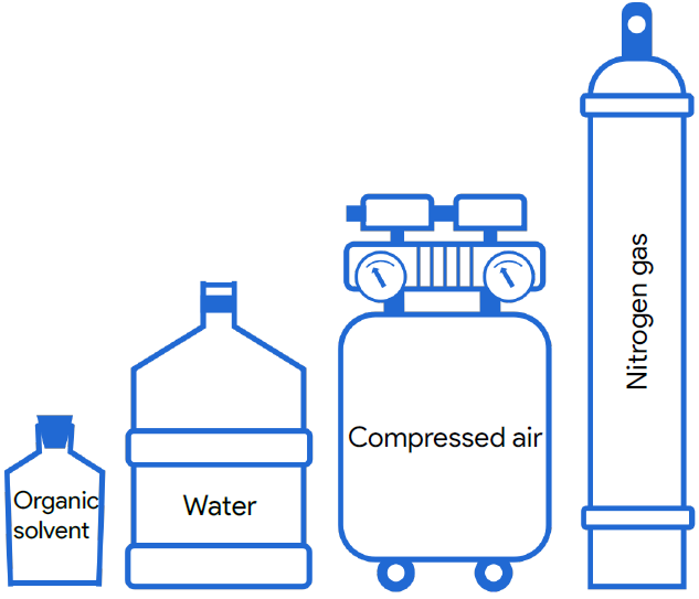 4 containers containing water, organic solvent, compressed air and nitrogen gas