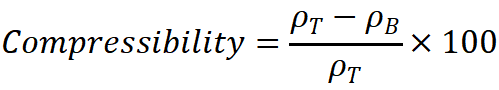 The calculation formula of the compressibility