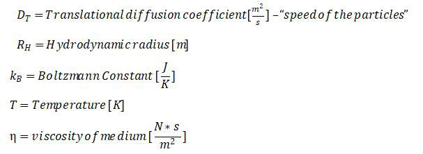 The Stokes-Einstein equation