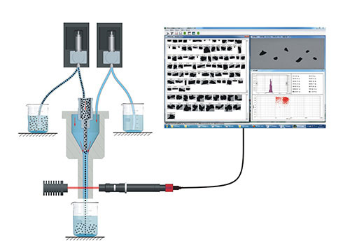 BeVision W1 Sheath flow theory