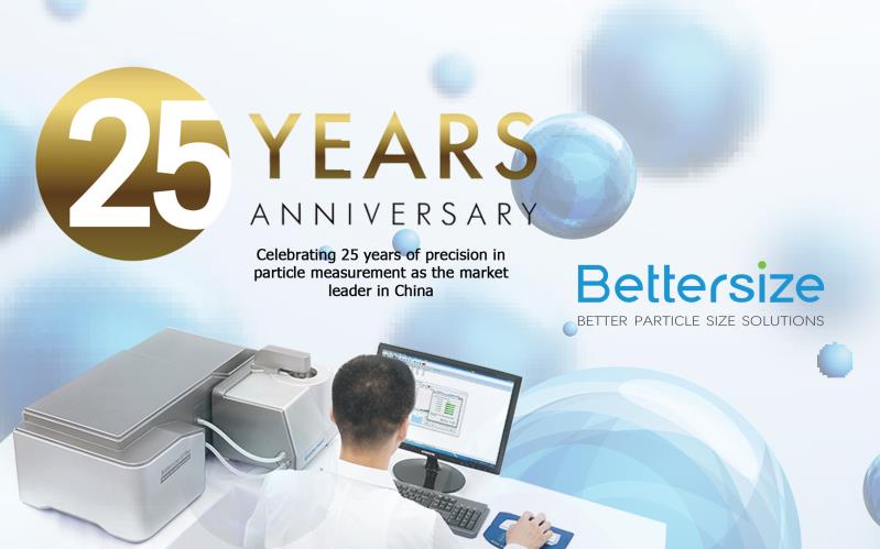 the 25th Anniversary of Bettersize poster
