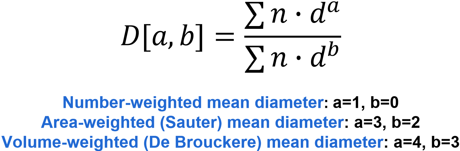 The calculation of the mean diameter based on different weighting