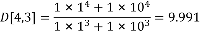 the calculation of the number-weighted mean diameter D43