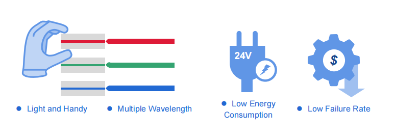 What are the advantages and disadvantages of semiconductor laser