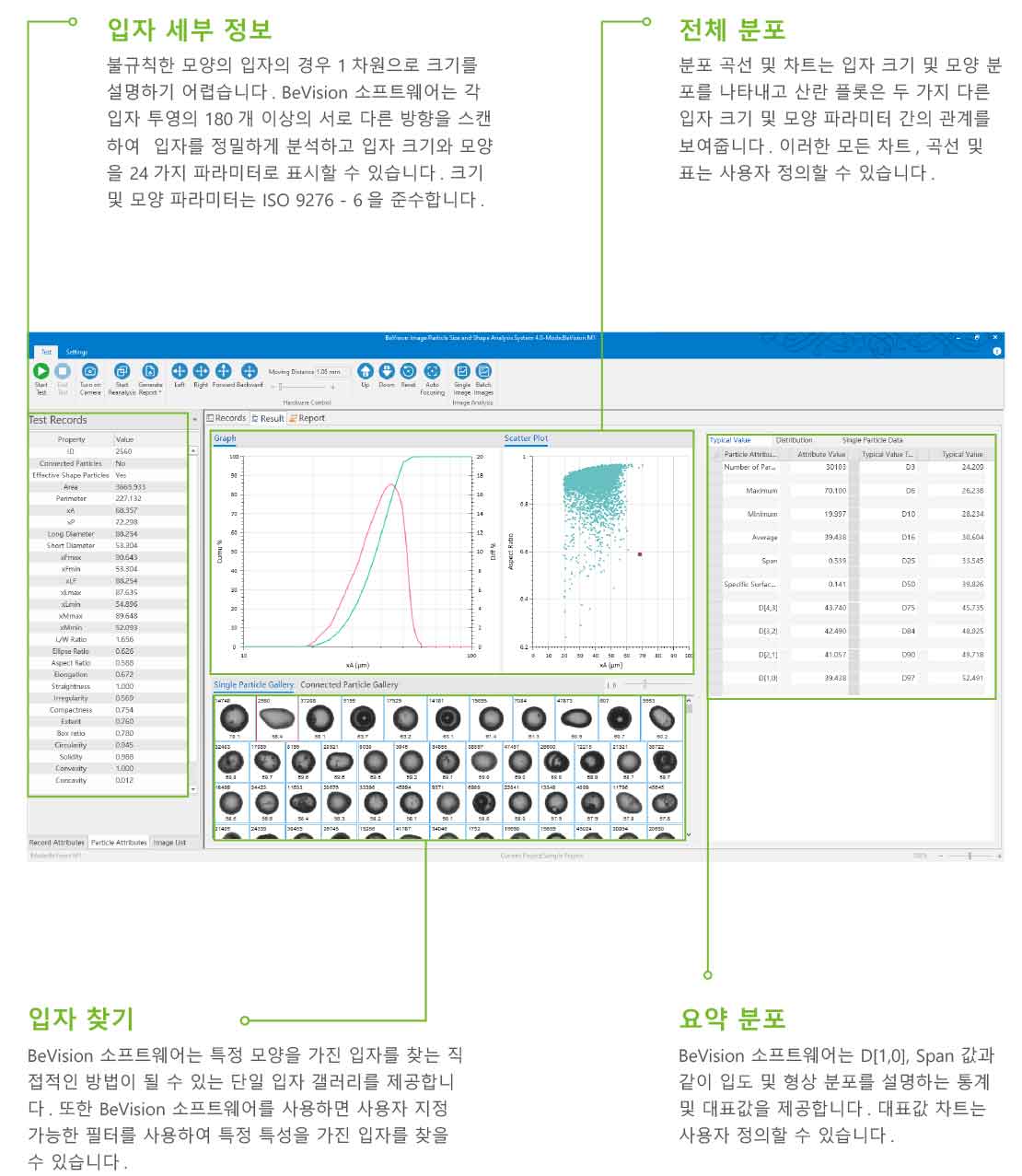 BeVision M1 - 자동화된 정적 이미지 분석기 | Bettersize