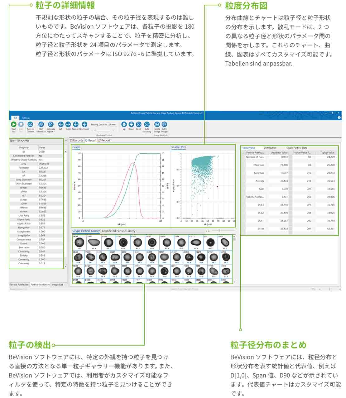 BeVision M1 - 全自動静的画像解析装置 | Bettersize