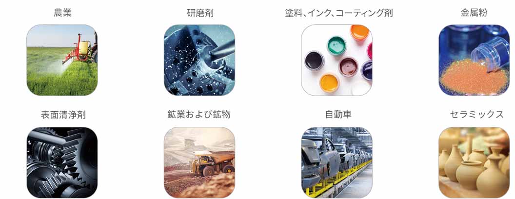 BeVision M1 - 全自動静的画像解析装置 | Bettersize