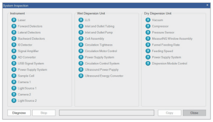 Bettersizer ST system inspection