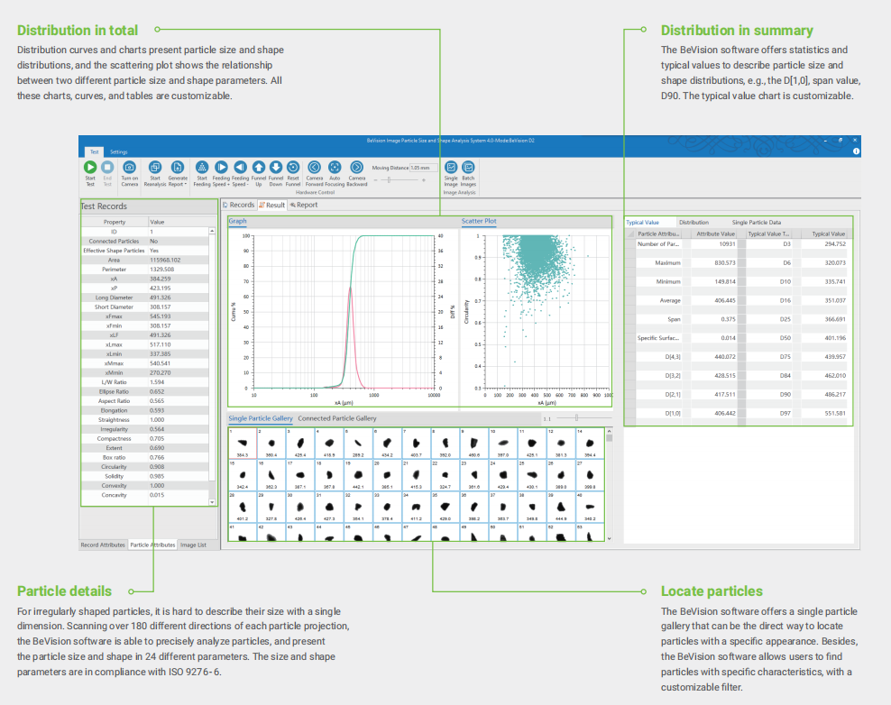 BeVision D2 Applications 