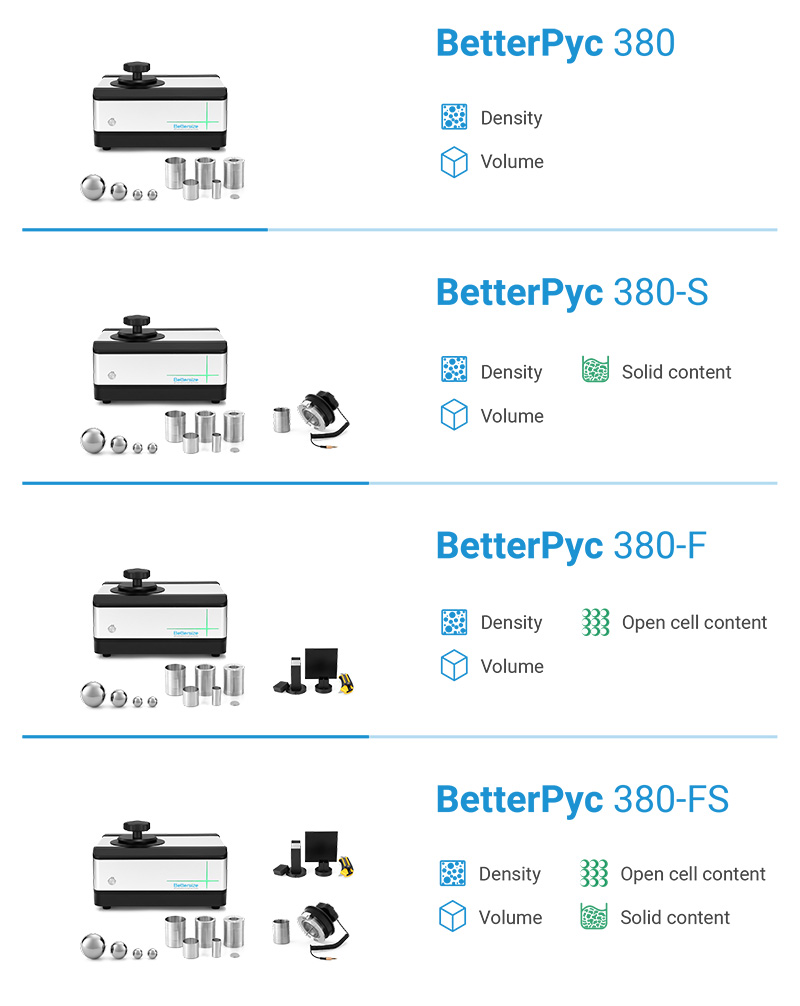 BetterPyc-380-selection-guide