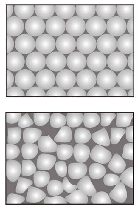 Fig2--Packing-of-regularand-irregular-particles