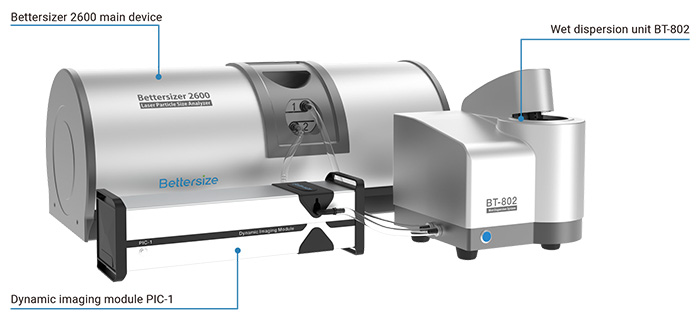 Fig4-Bettersizer-2600-with-dynamic-imaging-module-PIC-1-and-wet-dispersion-unit-BT-902