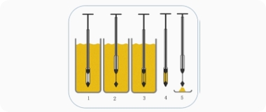 Sampling Guidance