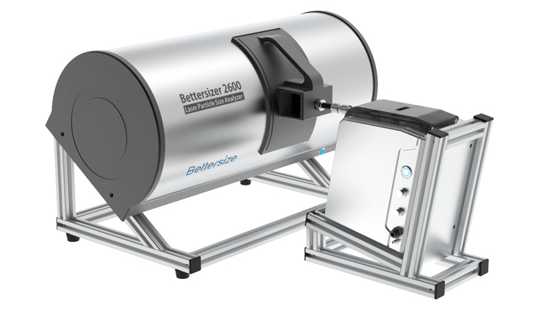 best particle analyzer