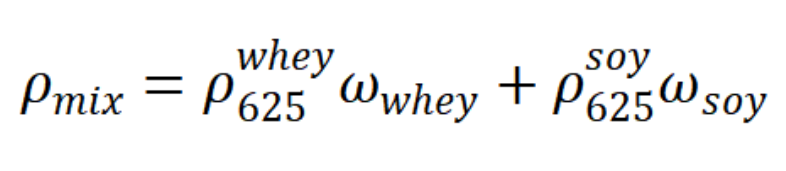 the calculated tapped desities formula