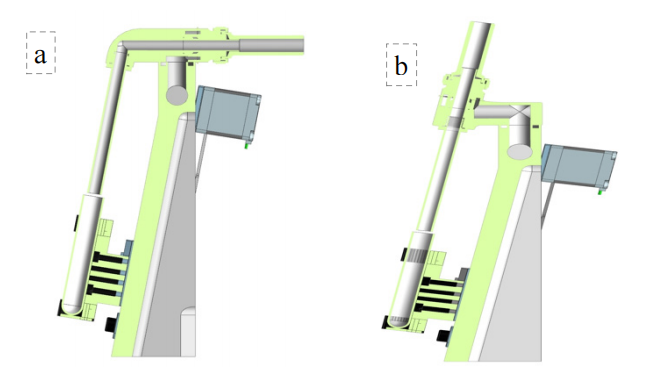 Schematic diagram of different dispersion structures