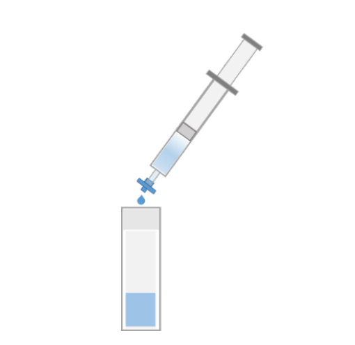 Illustration of sample filtration.