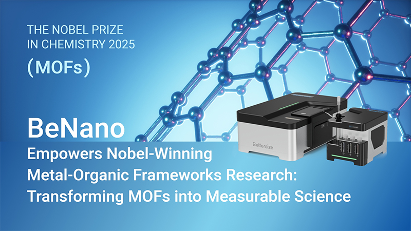 BeNano Empowers Nobel-Winning Metal-Organic Frameworks Research