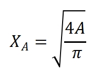 Area-equivalent diameter equation