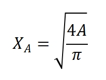 Area-equivalent diameter equation