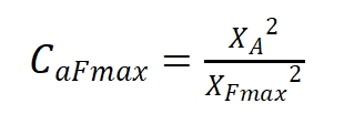 Circularity equation based on area-equivalent and maximum Feret diameters