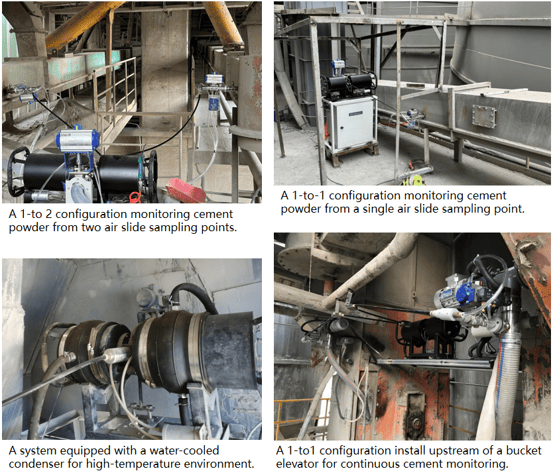 Figure 2: Examples of BT-Online1 installations in cement productions facilities.
